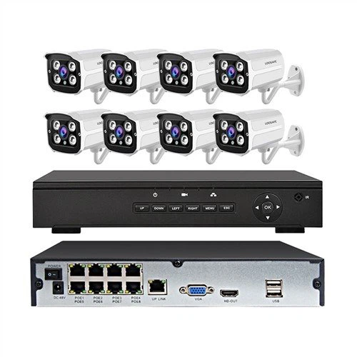 Σύστημα απομακρυσμένης μεταφοράς δεδομένων βιντεοεπιτήρησης